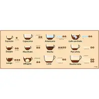 Supe Coffee 92x36cm hiirimatto