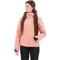 Rossignol Flat Takki