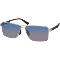 Maui jim Piha - DBS621 17 5717