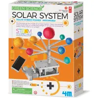4M Green Science Aurinkoenergialla Toimiva Tiedesetti Aurinkokunta