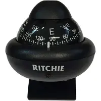 Ritchie Navigation Ritchiesport-kompassin Kiinnike
