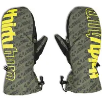 Thirtytwo Corp Lapaset
