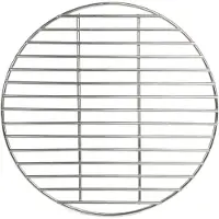 Petromax Atago coal grid