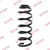 KYB Jousi, jousitus RA5868
