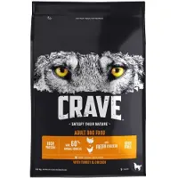 Crave 2,8 kg Kalkkunaa & Kanaa koiranruoka