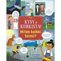 Kysy ja kurkista! Miten kaikki toimii?