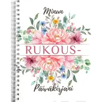Minun rukouspäiväkirjani