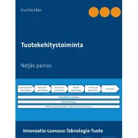 Hietikko, Tuotekehitystoiminta - Neljäs painos