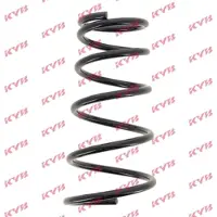 KYB Jousi, jousitus K-Flex RA3526