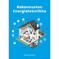 Alanne, Rakennusten energiatekniikka