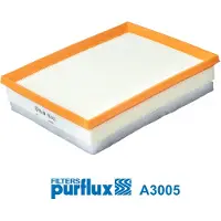 PURFLUX Ilmansuodatin A3005
