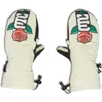 Thirtytwo Corp Lapaset