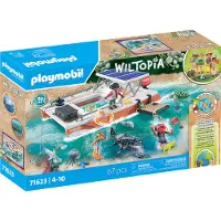 Playmobil Riuttojen Analyysialusta