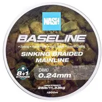 Nash Baseline Sinking 1200 M Punottu Siima