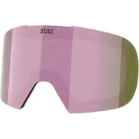 Bliz G002s Linssi