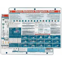 DAVIS INSTRUMENTS Navigointisäännöt-kortti