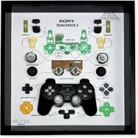 GRC Retro Art Sony PS2 Dual Shock 2 -ohjainnäyttö - Musta