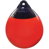 Ocean Classic R6 Fenderi