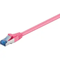 Pro CAT 6A patch-kaapeli, S / FTP (PiMF),