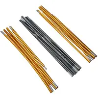 Nordisk Oppland 2 Lw Sauvasetti