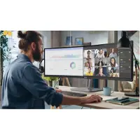 Philips kaareva yritysnäyttö 49B2U6900CH 49" DQHD-näyttö