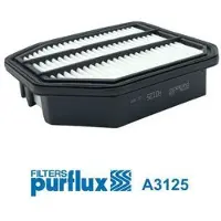 PURFLUX Ilmansuodatin A3125