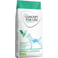 Concept for Life 2x12kg Hypoallergenic Insect Veterinary Diet koiranruoka