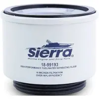 Sierra 10 Mikronin Fws-kanisterisuodatin