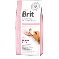 Brit Dog Hypoallergenic Grain Free