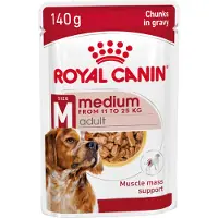 Royal Canin - SHN Medium Adult Märkäruoka koirille 140 g x 10 kpl - Koirat - Koiranruoka - Märkäruoka