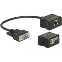 DeLOCK – Extender RS-232 DB9 female RJ45 female to RS-232 DB9 male RJ45 female ESD protection (63934)