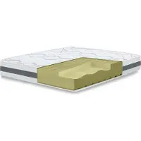 THE WHITE STONE Valkoinen kivi patja 190 x 200 hypoallergeeninen | Korkeus 20 cm | Ortopediset ja muotoutuvat ominaisuudet | Tuote Italias
