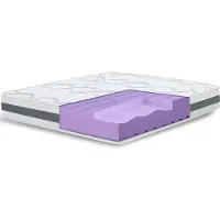 THE WHITE STONE Valkoinen Kivi Patja 130 x 200 Hyposensitiivinen | Korkeus 25 cm | Ortopediset ja muotoutuvat ominaisuudet | Valmistettu Italiassa