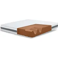 THE WHITE STONE Patja 120 x 190 Ortopedinen Antibakteerinen | Korkeus 25 cm | 3D Air -verhoilu Hienojakoinen Hypoallergeeninen