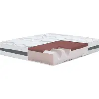 THE WHITE STONE White Stone Memory Foam - 200x210 cm - paksuus 27 cm - Ortopediset itse muotoutuvat ominaisuudet - Tuote Italiasta