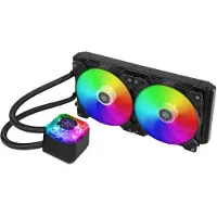Silverstone Tuuletin Silverstone ARGB