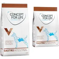 Concept for Life 12kg Gastrointestinal Veterinary Diet koiranruoka