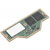 Lenovo TP 64GB 8533MHZ LPDDR5X CAMM2 (4X71U38632)