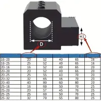 Hobby Hall CNC Sorvi Työkalupidin Sarja, SBHA16-16