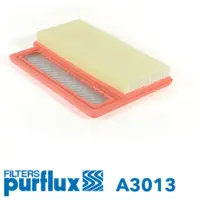 PURFLUX Ilmansuodatin A3013