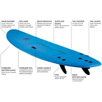 Ocean & Earth Super Wide Surf School 8´0´´ Surffilauta