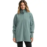 Didriksons Women's Rinda Fullzip Factory Blue Välikerrospuserot 48