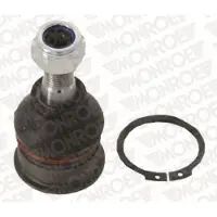 Monroe Pallo-/ohjausnivel L14537
