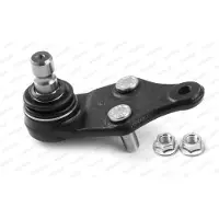 Moog Pallonivel KI-BJ-17131