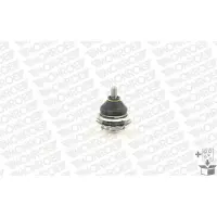 Monroe Pallonivel L15504