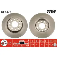 TRW -----
