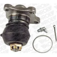 Monroe Pallonivel L42505