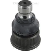 TRISCAN Pallonivel 8500 25518