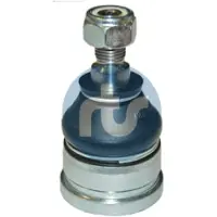 RTS Pallonivel 93-07043