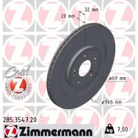 ZIMMERMANN Jarrulevy (1kpl) 285.3547.20